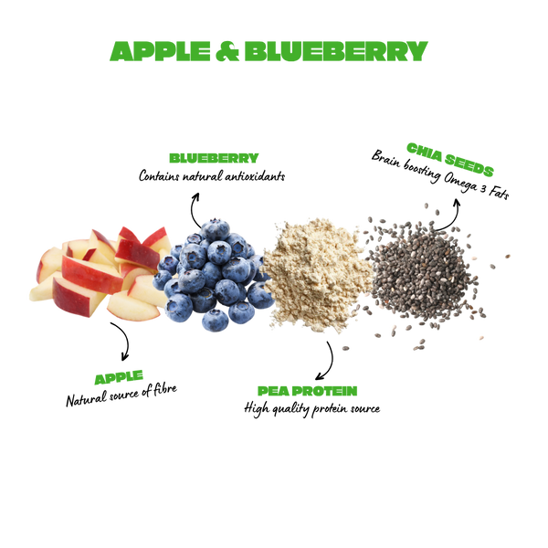 Fruit Bites